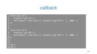 callback
37
1
2
3
4
5
6
7
8
9
10
11
12
13
14
function A(){
console.log('A1');
setTimeout( function(){ console.log("A2"); }, 1000 );
}
function B(){
console.log('B1');
setTimeout( function(){ console.log('B2'); }, 1000 );
}
A();
B();
 