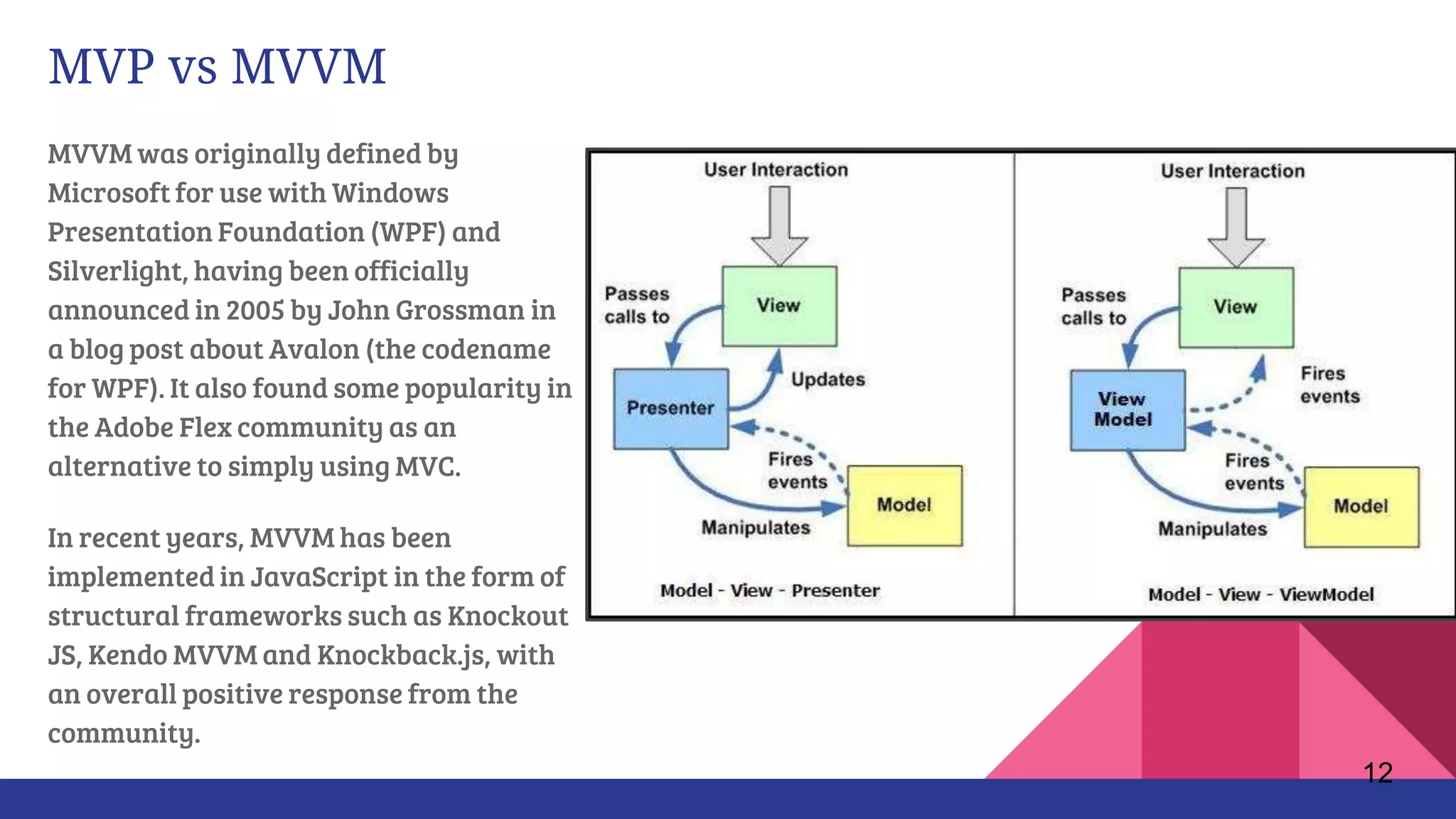MVP vs MVVM
MVVM was originally defined by
Microsoft for use with Windows
Presentation Foundation (WPF) and
Silverlight, having been officially
announced in 2005 by John Grossman in
a blog post about Avalon (the codename
for WPF). It also found some popularity in
the Adobe Flex community as an
alternative to simply using MVC.
In recent years, MVVM has been
implemented in JavaScript in the form of
structural frameworks such as Knockout
JS, Kendo MVVM and Knockback.js, with
an overall positive response from the
community.
12
 