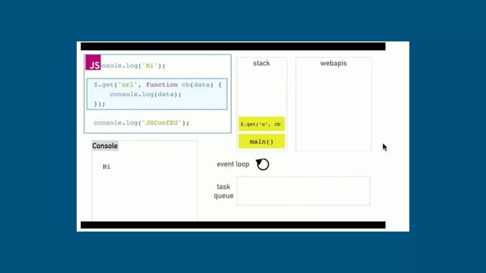 Javascript: Behind the scenes.pdf