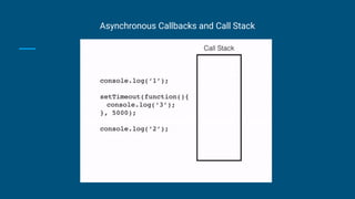 Asynchronous Callbacks and Call Stack
 