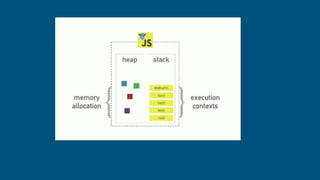 Javascript Behind The Scenes Pdf Javascript Behind The Scenes Pdf