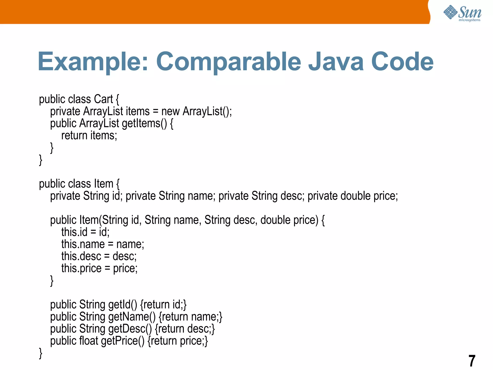 Java Script Best Practices