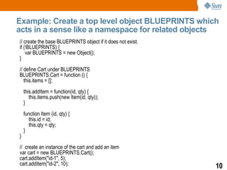 Java Script Best Practices