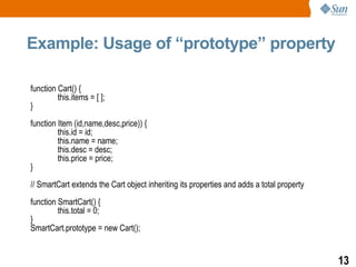 Java Script Best Practices