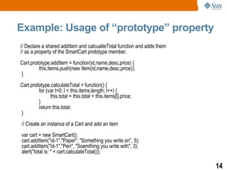 Java Script Best Practices