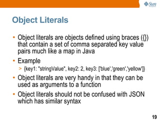 Java Script Best Practices