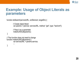 Java Script Best Practices