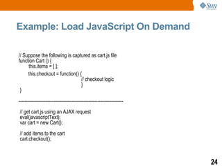 Java Script Best Practices
