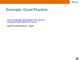 Java Script Best Practices