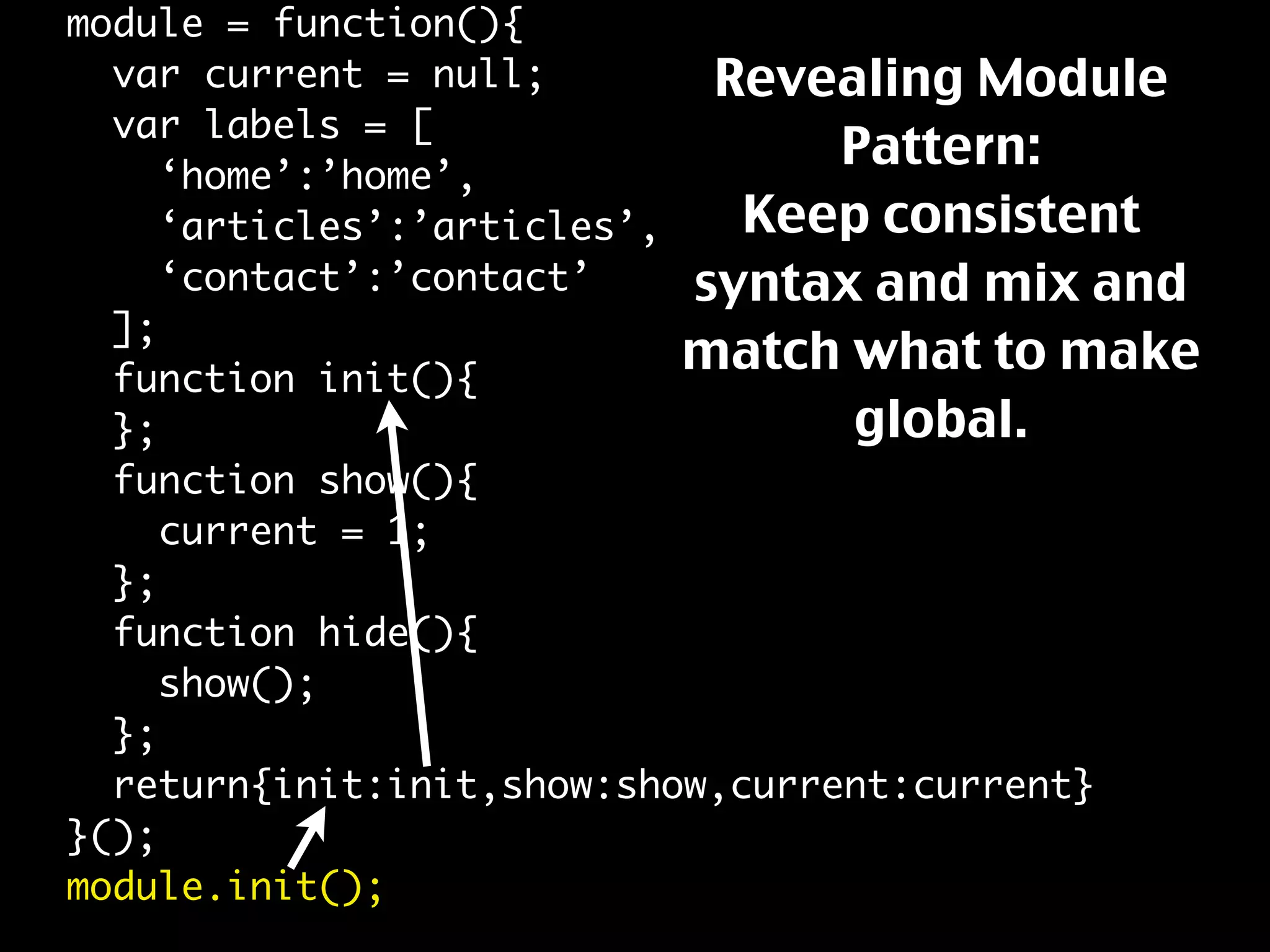 Javascript Best Practices