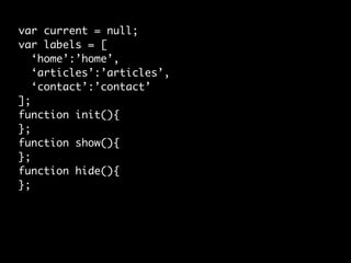 Javascript Best Practices