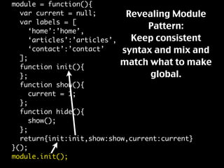 Javascript Best Practices