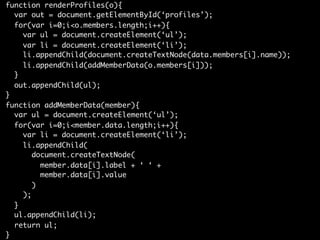 Javascript Best Practices