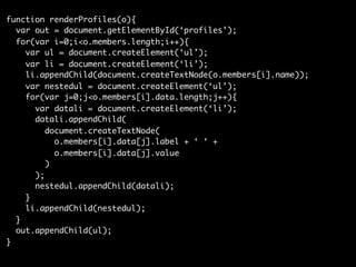 function renderProfiles(o){
  var out = document.getElementById(‘profiles’);
  for(var i=0;i<o.members.length;i++){
    va...