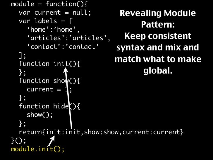 Javascript Best Practices