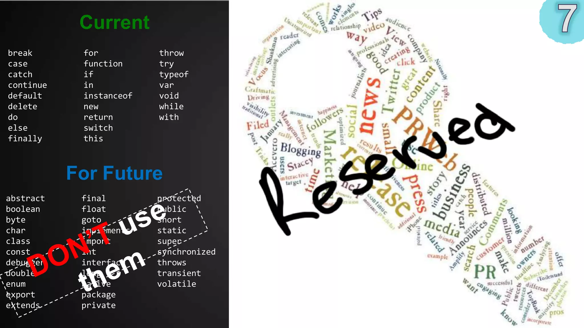 Current
break       for          throw
case        function     try
catch       if           typeof
continue    in           var
default     instanceof   void
delete      new          while
do          return       with
else        switch
finally     this



           For Future
abstract    final        protected
boolean     float        public
byte        goto         short
char        implements   static
class       import       super
const       int          synchronized
debugger    interface    throws
double      long         transient
enum        native       volatile
export      package
extends     private
 