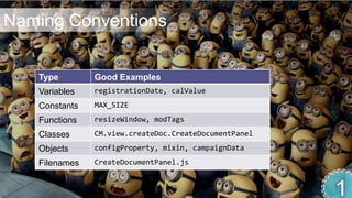 Naming Conventions


   Type        Good Examples
   Variables   registrationDate, calValue
   Constants   MAX_SIZE
   Functions   resizeWindow, modTags
   Classes     CM.view.createDoc.CreateDocumentPanel
   Objects     configProperty, mixin, campaignData
   Filenames   CreateDocumentPanel.js
 