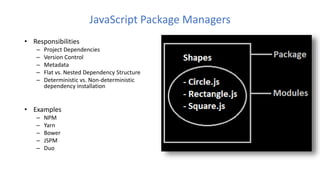 JavaScript Package Managers
• Responsibilities
– Project Dependencies
– Version Control
– Metadata
– Flat vs. Nested Dependency Structure
– Deterministic vs. Non-deterministic
dependency installation
• Examples
– NPM
– Yarn
– Bower
– JSPM
– Duo
 