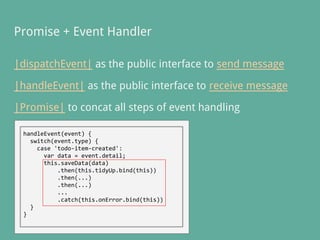 Promise + Event Handler
|dispatchEvent| as the public interface to send message
|handleEvent| as the public interface to receive message
|Promise| to concat all steps of event handling
handleEvent(event) {
switch(event.type) {
case 'todo-item-created':
var data = event.detail;
this.saveData(data)
.then(this.tidyUp.bind(this))
.then(...)
.then(...)
...
.catch(this.onError.bind(this))
}
}
 