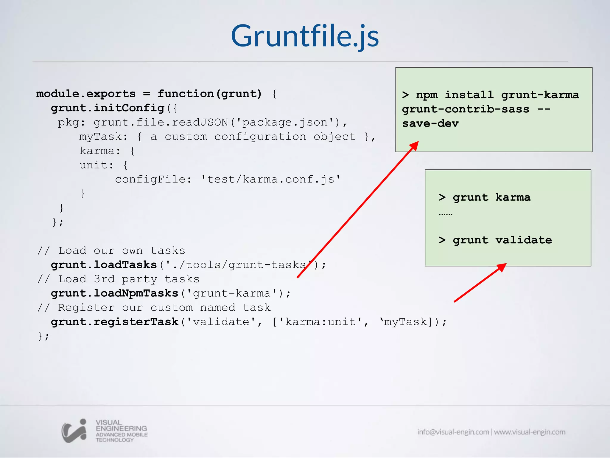 Gruntfile.js
module.exports = function(grunt) {
grunt.initConfig({
pkg: grunt.file.readJSON('package.json'),
myTask: { a custom configuration object },
karma: {
unit: {
configFile: 'test/karma.conf.js'
}
}
};
// Load our own tasks
grunt.loadTasks('./tools/grunt-tasks');
// Load 3rd party tasks
grunt.loadNpmTasks('grunt-karma');
// Register our custom named task
grunt.registerTask('validate', ['karma:unit', ‘myTask]);
};
> npm install grunt-karma
grunt-contrib-sass --
save-dev
> grunt karma
……
> grunt validate
 