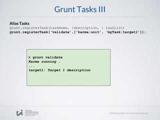 Grunt Tasks III
Alias Tasks
grunt.registerTask(taskName, [description, ] taskList)
grunt.registerTask(‘validate’,[‘karma:unit’, ‘myTask:target1’]);
> grunt validate
Karma running …
...
target1: Target 1 description
 