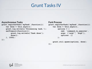 Grunt Tasks IV
Asynchronous Tasks
grunt.registerTask(‘myTask’,function(){
var done = this.async();
grunt.log.writeln(‘Processing task…’);
setTimeout(function(){
grunt.log.writeln(‘Task done’);
done();
}, 1000);
});
Fork Process
grunt.registerTask(‘myTask’,function(){
var done = this.async(),
options = {
cmd: ‘command_to_execute’,
args: [‘arg1’, ‘arg2’],
options: {}
};
grunt.util.spawn(options, done);
});
 