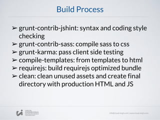 Build Process
➢grunt-contrib-jshint: syntax and coding style
checking
➢grunt-contrib-sass: compile sass to css
➢grunt-karma: pass client side testing
➢compile-templates: from templates to html
➢requirejs: build requirejs optimized bundle
➢clean: clean unused assets and create final
directory with production HTML and JS
 