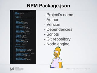 - Project’s name
- Author
- Version
- Dependencies
- Scripts
- Git repository
- Node engine
NPM Package.json
 