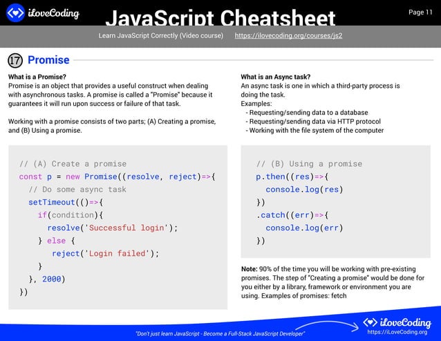 JavaScript Cheatsheets with easy way .pdf