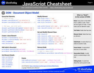 JavaScript Cheatsheets with easy way .pdf
