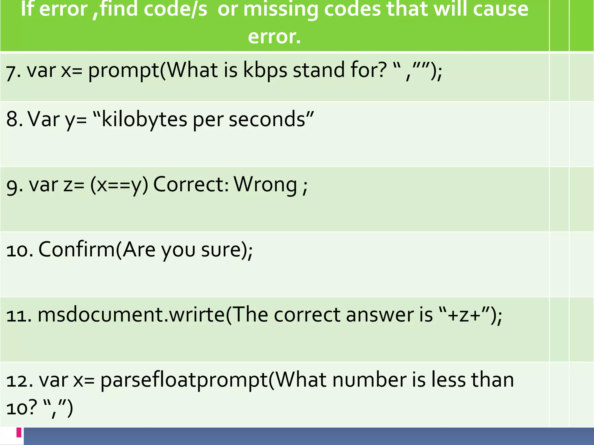 Javascript comparison and logical operators 2 ppt