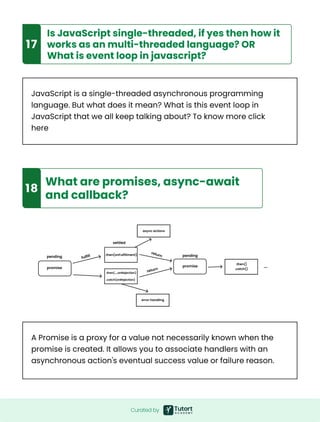 Important JavaScript Concepts Every Developer Must Know | PDF