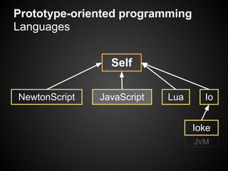 Prototype-oriented programming
Languages


                 Self

NewtonScript   JavaScript   Lua     Io


                                  Ioke
                                  JVM
 