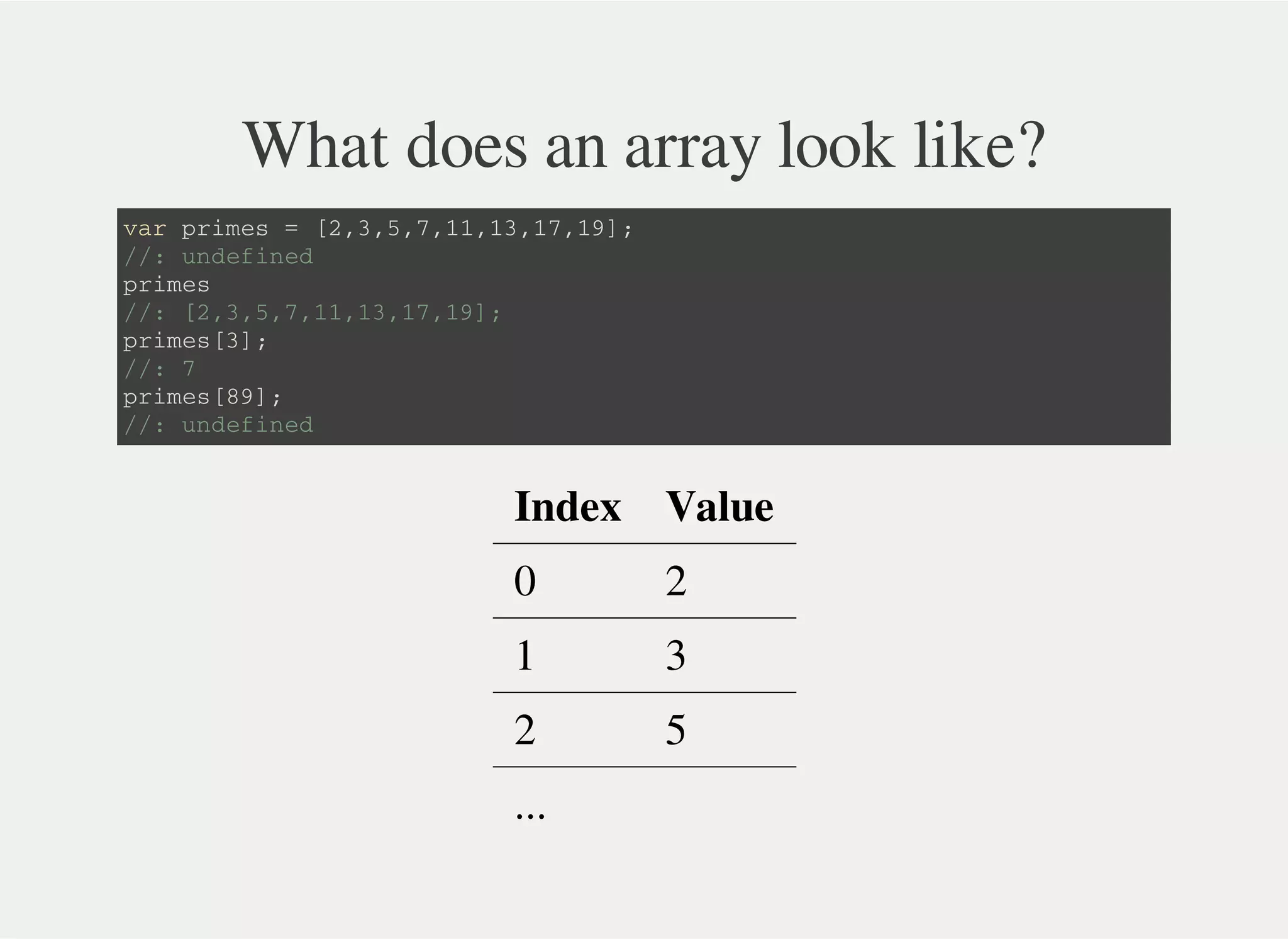 What does an array look like?
v a r p r i m e s = [ 2 , 3 , 5 , 7 , 1 1 , 1 3 , 1 7 , 1 9 ] ;
/ / : u n d e f i n e d
p r i m e s
/ / : [ 2 , 3 , 5 , 7 , 1 1 , 1 3 , 1 7 , 1 9 ] ;
p r i m e s [ 3 ] ;
/ / : 7
p r i m e s [ 8 9 ] ;
/ / : u n d e f i n e d
Index Value
0 2
1 3
2 5
...
 