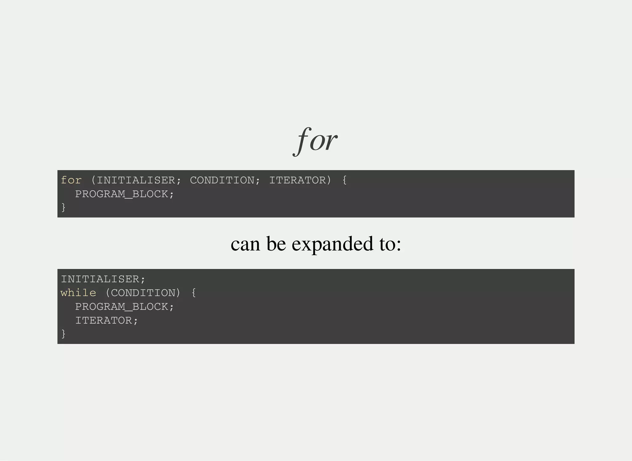 for
f o r ( I N I T I A L I S E R ; C O N D I T I O N ; I T E R A T O R ) {
P R O G R A M _ B L O C K ;
}
can be expanded to:
I N I T I A L I S E R ;
w h i l e ( C O N D I T I O N ) {
P R O G R A M _ B L O C K ;
I T E R A T O R ;
}
 