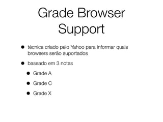 Javascript Cross-browser