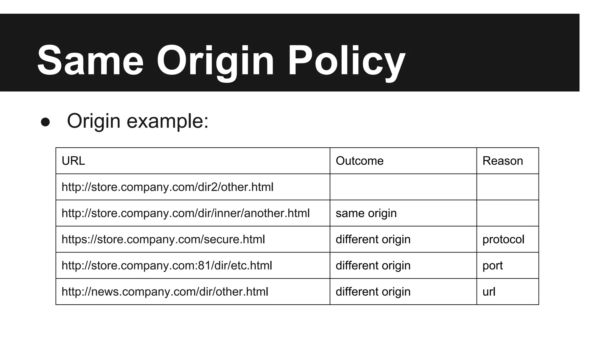 Same Origin Policy
● Origin example:
URL Outcome Reason
http://store.company.com/dir2/other.html
http://store.company.com/dir/inner/another.html same origin
https://store.company.com/secure.html different origin protocol
http://store.company.com:81/dir/etc.html different origin port
http://news.company.com/dir/other.html different origin url
 