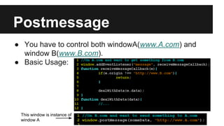 Postmessage
● You have to control both windowA(www.A.com) and
window B(www.B.com).
● Basic Usage:
This window is instance of
window A
 