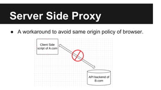 Server Side Proxy
● A workaround to avoid same origin policy of browser.
 