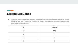 JavaScript Dasar | PPTX