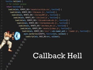 Callback Hell
 