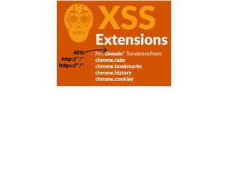 CXSSExtensions
Pro  Domain*  Sonderrechten:  
chrome.tabs  
chrome.bookmarks  
chrome.history  
chrome.cookies
40%  
h<p://*/*  
h<ps://*/*
 
