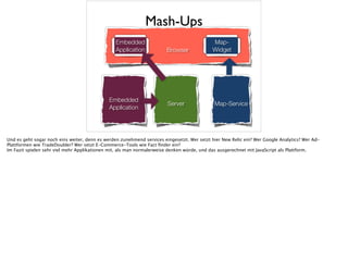 Mash-Ups
 
Server
 
Browser
 
Map-Service
Map-
Widget
 
Embedded
Application
Embedded
Application
Und es geht sogar noch eins weiter, denn es werden zunehmend services eingesetzt. Wer setzt hier New Relic ein? Wer Google Analytics? Wer Ad-
Plattformen wie TradeDoubler? Wer setzt E-Commerce-Tools wie Fact ﬁnder ein?
Im Fazit spielen sehr viel mehr Applikationen mit, als man normalerweise denken würde, und das ausgerechnet mit JavaScript als Plattform.
 