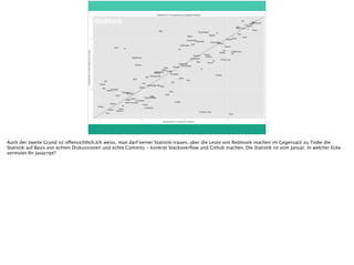 Auch der zweite Grund ist offensichtlich.Ich weiss, man darf keiner Statistik trauen, aber die Leute von Redmonk machen im Gegensatz zu Tiobe die
Statistik auf Basis von echten Diskussionen und echte Commits - konkret Stackoverﬂow und Github machen. Die Statistik ist vom Januar. In welcher Ecke
vermutet Ihr Javacript?
 