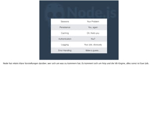ZNode.jsSessions Your Problem
Persistance You, again
Caching Oh, that’s you
Authentication You?
Logging Your Job, obviously
Error Handling Make a guess…
Node hat relativ klare Vorstellungen darüber, wer sich um was zu kümmern hat. Es kümmert sich um http und die V8-Engine, alles sonst ist Euer Job.
 