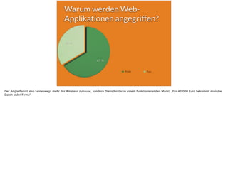 Warum werden Web-
Applikationen angegriffen?
Proﬁt Fun
Der Angreifer ist also keineswegs mehr der Amateur zuhause, sondern Dienstleister in einem funktionierenden Markt. „Für 40.000 Euro bekommt man die
Daten jeder Firma“
 