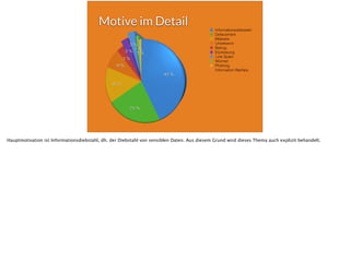 Motive im Detail Informationsdiebstahl
Defacement
Malware
Unbekannt
Betrug
Erpressung
Link Spam
Würmer
Phishing
Information Warfare
Hauptmotivation ist Informationsdiebstahl, dh. der Diebstahl von sensiblen Daten. Aus diesem Grund wird dieses Thema auch explizit behandelt.
 