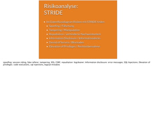 Risikoanalyse:
STRIDE
Im Datenflussdiagram Risiken mit STRIDE finden
Spoofing / Fälschung
Tampering / Manipulation
Repudiation / verhinderte Nachweisbarkeit
Information Disclosure / Informationslecks
Denial of Service / Blockaden
Elevation of Privileges / Rechteübernahme
spooﬁng: session riding, fake referer; tampering: XSS, CSRF; repudiation: logcleaner; Information disclosure: error messages; SQL Injections; Elevation of
privileges: code executions, sql injections, logical mistakes
 