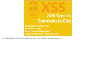 KXSSXSS  Type  X:  
Somewhere  Else
Eingebe<etes  remote.js  
Externe  JSONPs  
Daten  aus  der  Datenbank  
Handschrid  auf  der  Überweisung
Und es gibt natürlich beliebige andere Quellen, von denen meine Applikation die Daten bekommt.
 