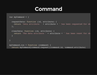 Command
vrmCmad={
a yomn

rqetaa fnto (d atiue {
eusDt: ucin i, trbt)
rtr 'aaatiue'+atiue+'hsbe rqetdfrojc '
eun Dt trbt
trbt
a en euse o bet
}
,

ceraa fnto (d atiue {
laDt: ucin i, trbt)
rtr 'h dt atiue'+atiue+'hsbe rstfrojc '
eun Te aa trbt
trbt
a en ee o bet
}
}
mCmadrn=fnto (omn){
yomn.u
ucin cmad
rtr mCmadcmadrqet(omn.d cmadatiue
eun yomn[omn.eus]cmadi, omn.trbt)
}
;

/
*
Atraiey ternfnto cudlo lk ti,wihwudps eta
lentvl, h u ucin ol ok ie hs hc ol as xr
mCmadrn=fnto (omn){
yomn.u
ucin cmad
rtr mCmadcmad.pl(mCmad [.lc.alagmns 1)
eun yomn[omn]apy yomn, ]siecl(ruet, );
}
;
o fragmnls cmad,yucng ee smlr
r o ruetes omns o a o vn ipe:
mCmadrn=fnto (omn){
yomn.u
ucin cmad

 